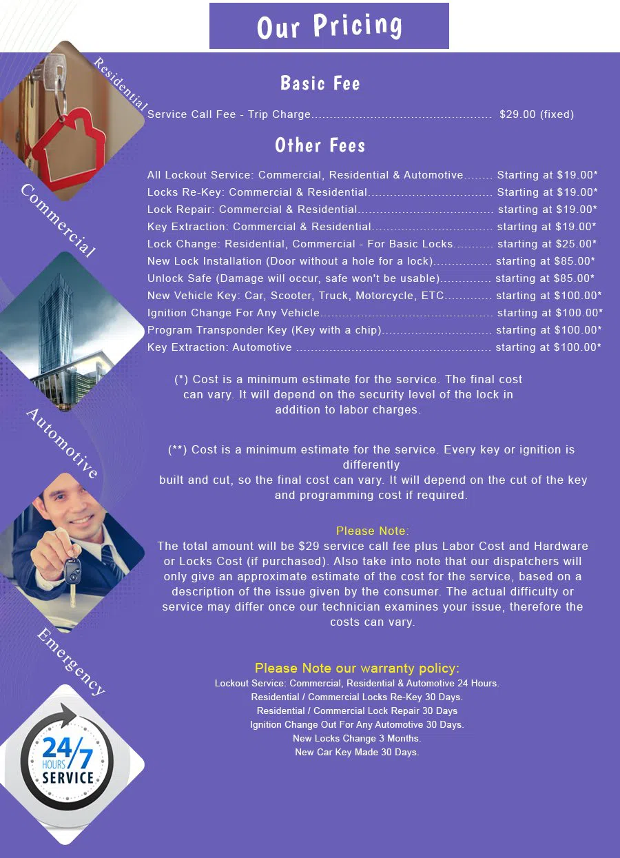 Cleveland Lock And Keys, Cleveland, OH 216-606-9007 - price-list-n-19